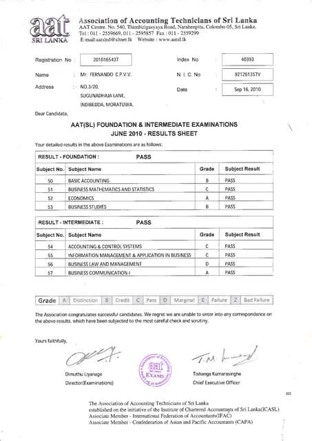 myaat exam results